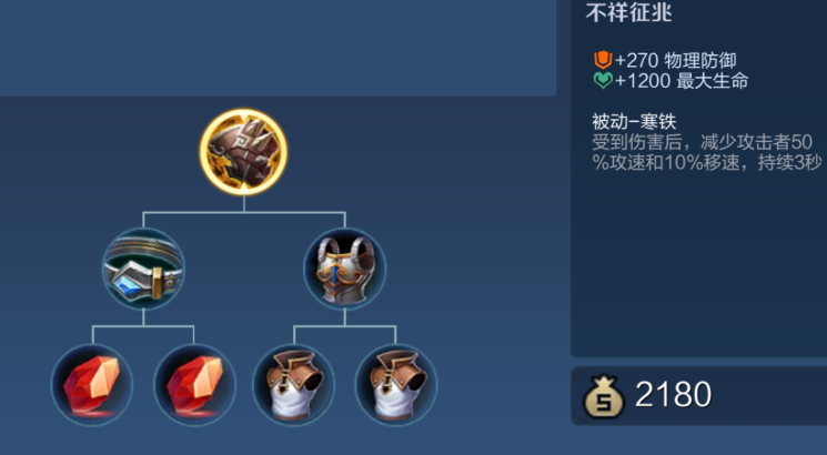 王者荣耀钟馗对关羽怎么出装