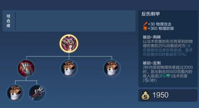 王者荣耀白银局怎么出装