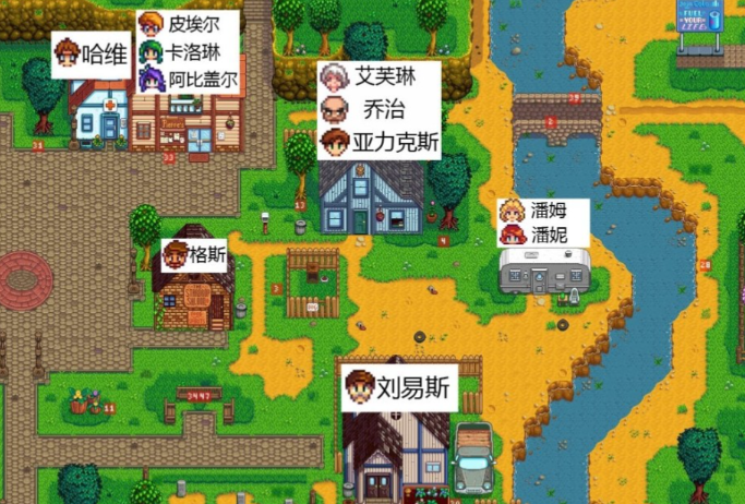 星露谷物语人物都在哪