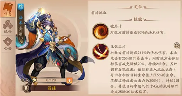 少年三国志2决胜千里哪个阵容厉害