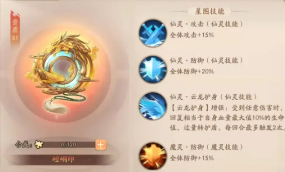 少年三国志2帝皇侠怎么样
