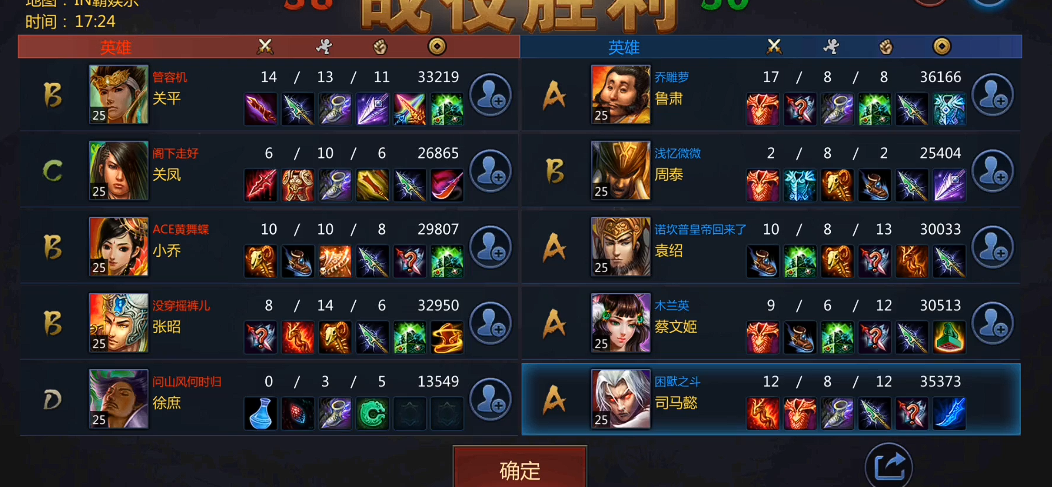 梦三国手游司马懿如何出装