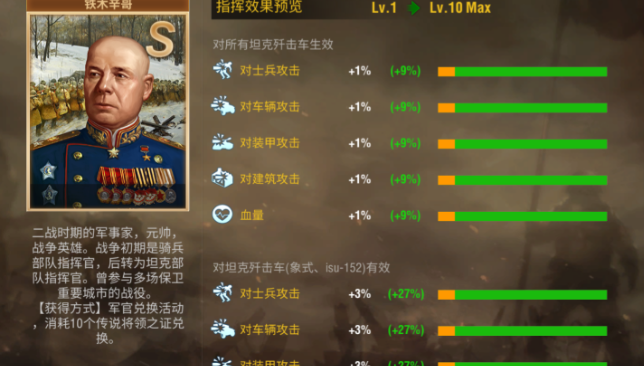 二战风云将领怎么升级