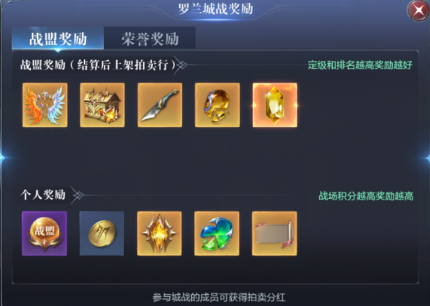 全民奇迹2罗兰城战怎么玩