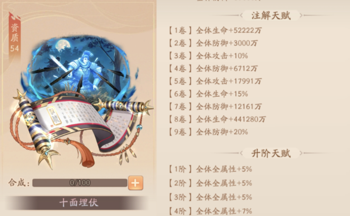 少年三国志2金战法在哪里合成