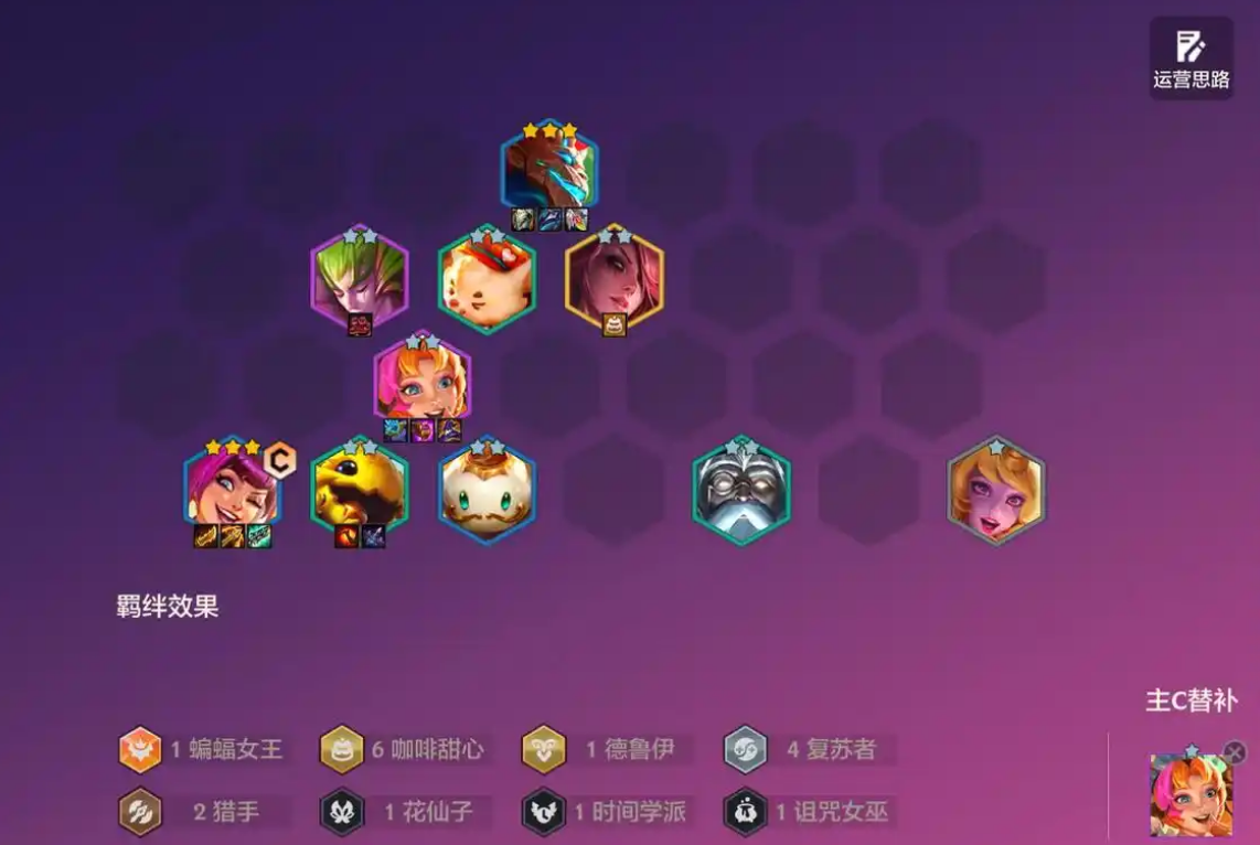 金铲铲之战赏金阵容怎么玩