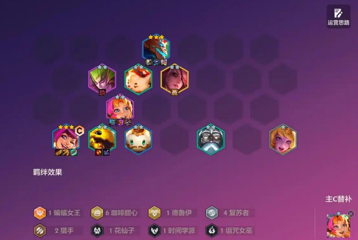 金铲铲之战赏金阵容怎么玩