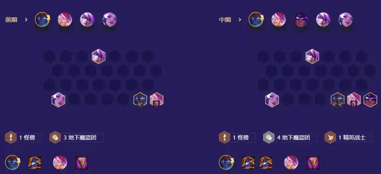 金铲铲之战机甲九五厄加特怎么玩 金铲铲之战机甲九五厄加特怎么玩