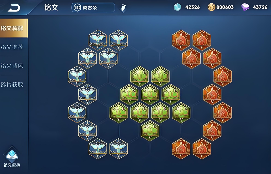 王者荣耀阿古朵打辅助怎么出装 王者荣耀阿古朵打辅助怎么出装