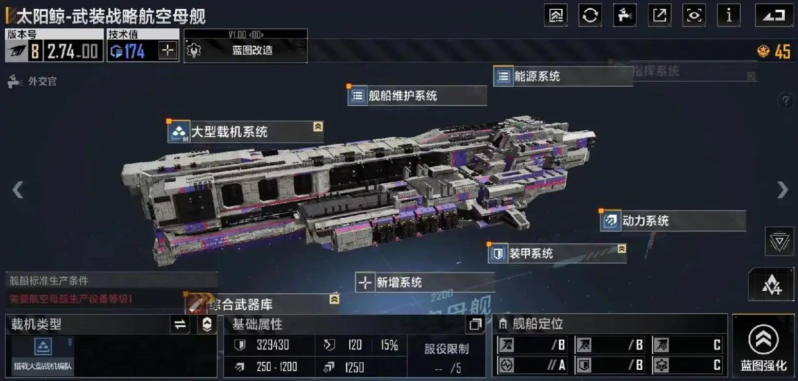 无尽的拉格朗日船如何进阶