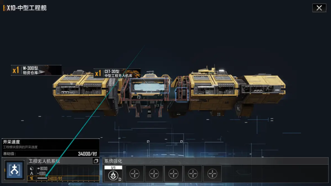 无尽的拉格朗日船如何进阶 无尽的拉格朗日船如何进阶