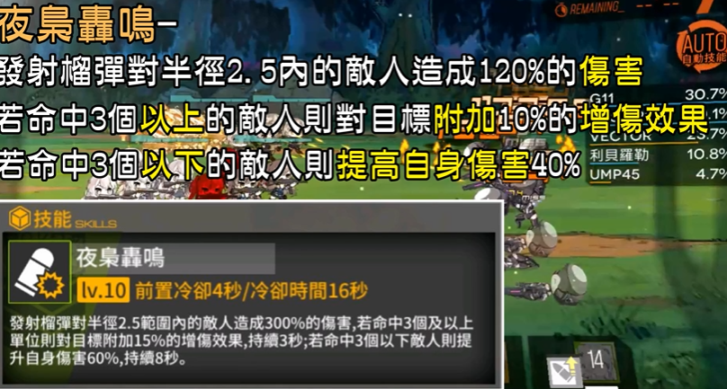 少女前线zasm21值得练吗