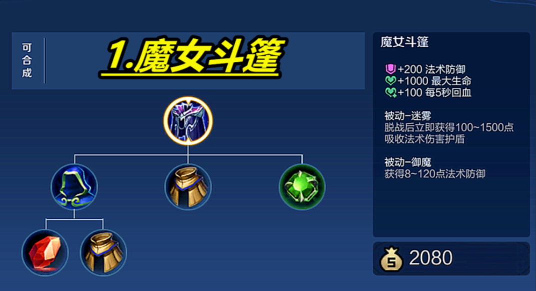 王者荣耀庄周全肉装怎么出装的