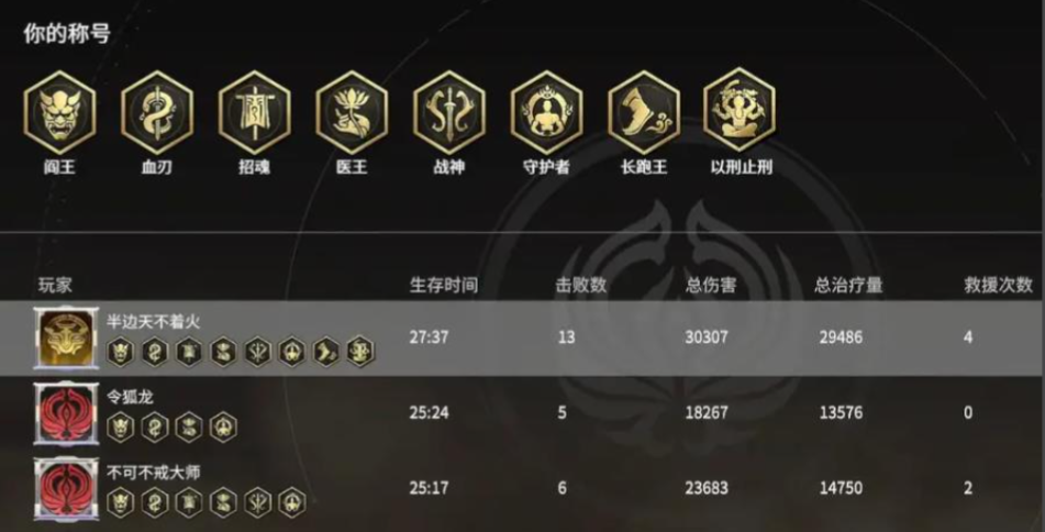 永劫无间成就如何获得