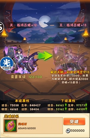 少年三国志金将突破用什么