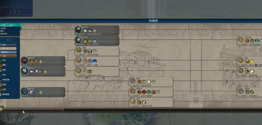 文明6维多利亚怎么玩