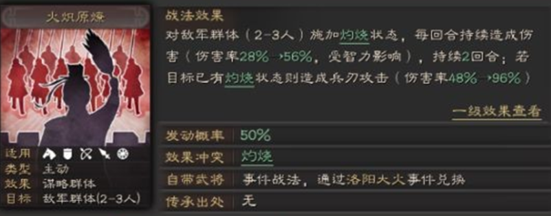 三国志战略版群弓队战法怎么搭配