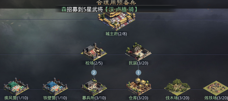 率土之滨预备营地怎么用