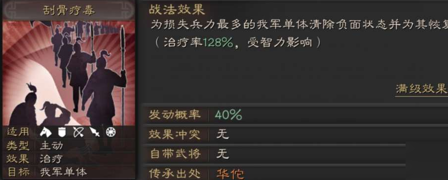 三国志战略版刘备华佗怎么搭配