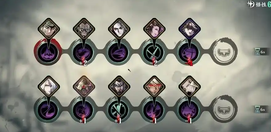 影之刃3绝影没觉醒怎么打塔 影之刃3绝影没觉醒怎么打塔