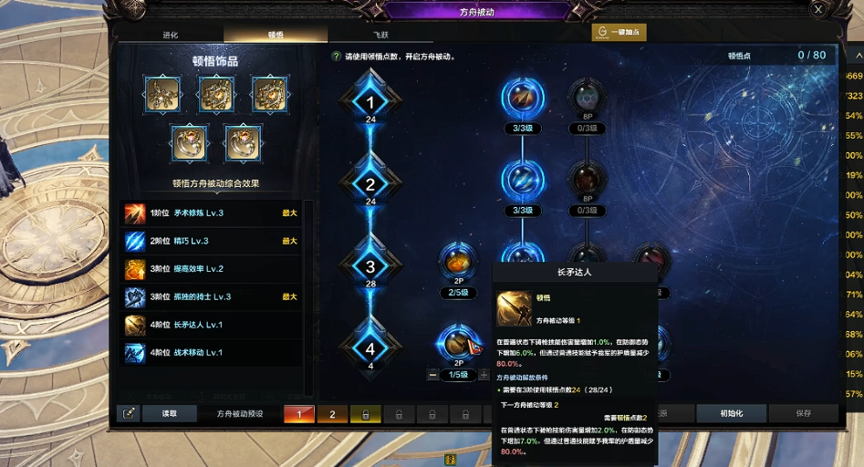 失落的方舟督军技能符文怎么搭配