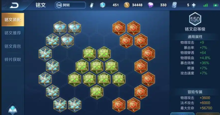 王者荣耀阿轲怎么搭配出装和铭文