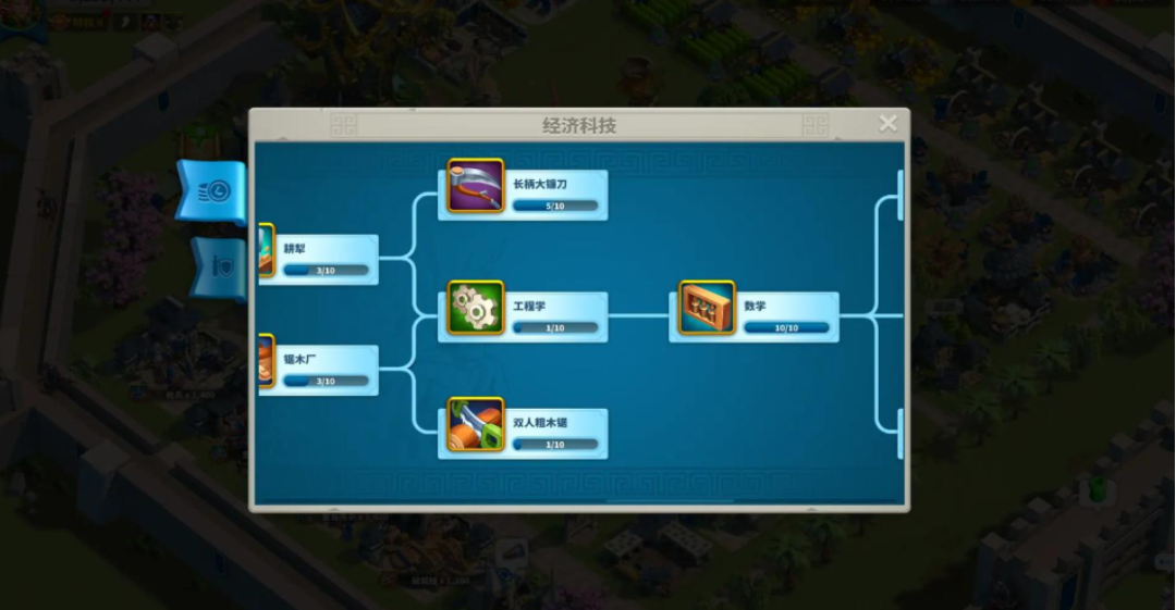 万国觉醒22本以后怎么玩