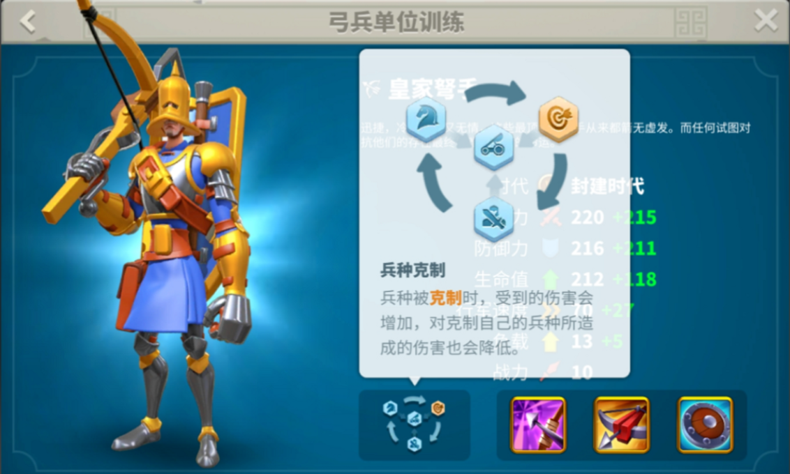 万国觉醒怎么减少兵阵亡