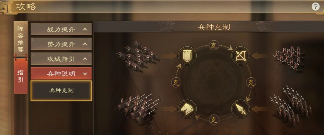 三国志战略版打仗什么属性 三国志战略版打仗什么属性