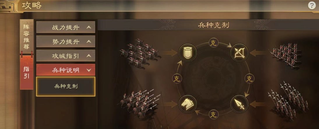 三国志战略版怎么攻打高级地 三国志战略版怎么攻打高级地