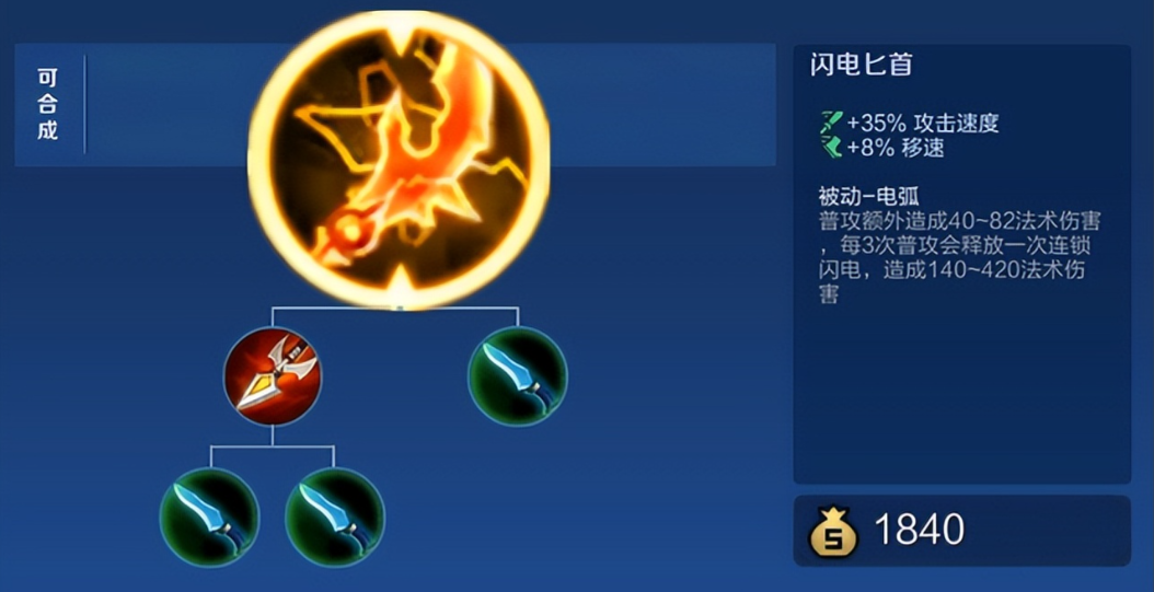 王者荣耀司空震最强出装是什么 王者荣耀司空震最强出装是什么