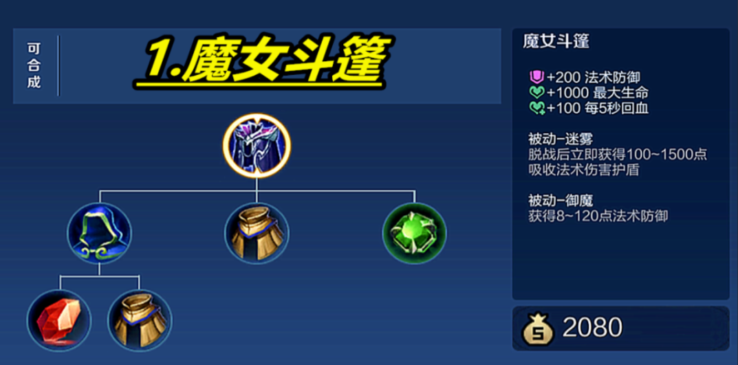 王者荣耀法师辅助怎么出装 王者荣耀法师辅助怎么出装