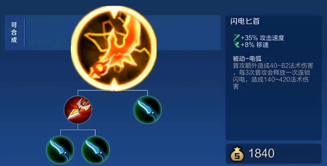 王者荣耀后羿最强出装怎么出