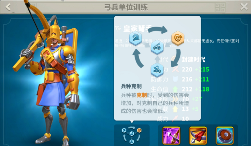 万国觉醒对面全骑兵怎么打