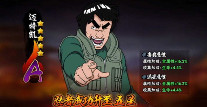 火影忍者a忍哪个最牛逼