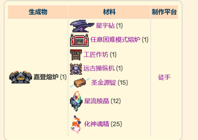 泰拉瑞亚熔炉在哪合成 泰拉瑞亚熔炉在哪合成