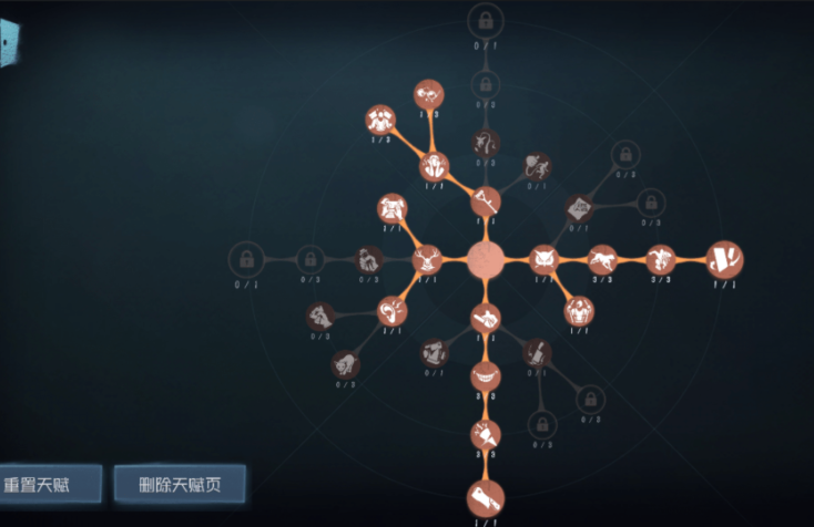 第五人格监管者天赋怎样加点