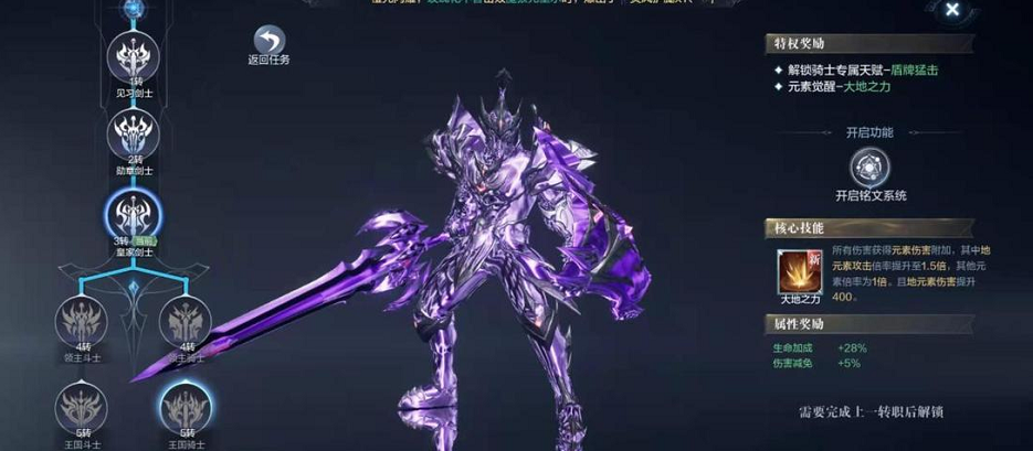 全民奇迹2剑士如何加点