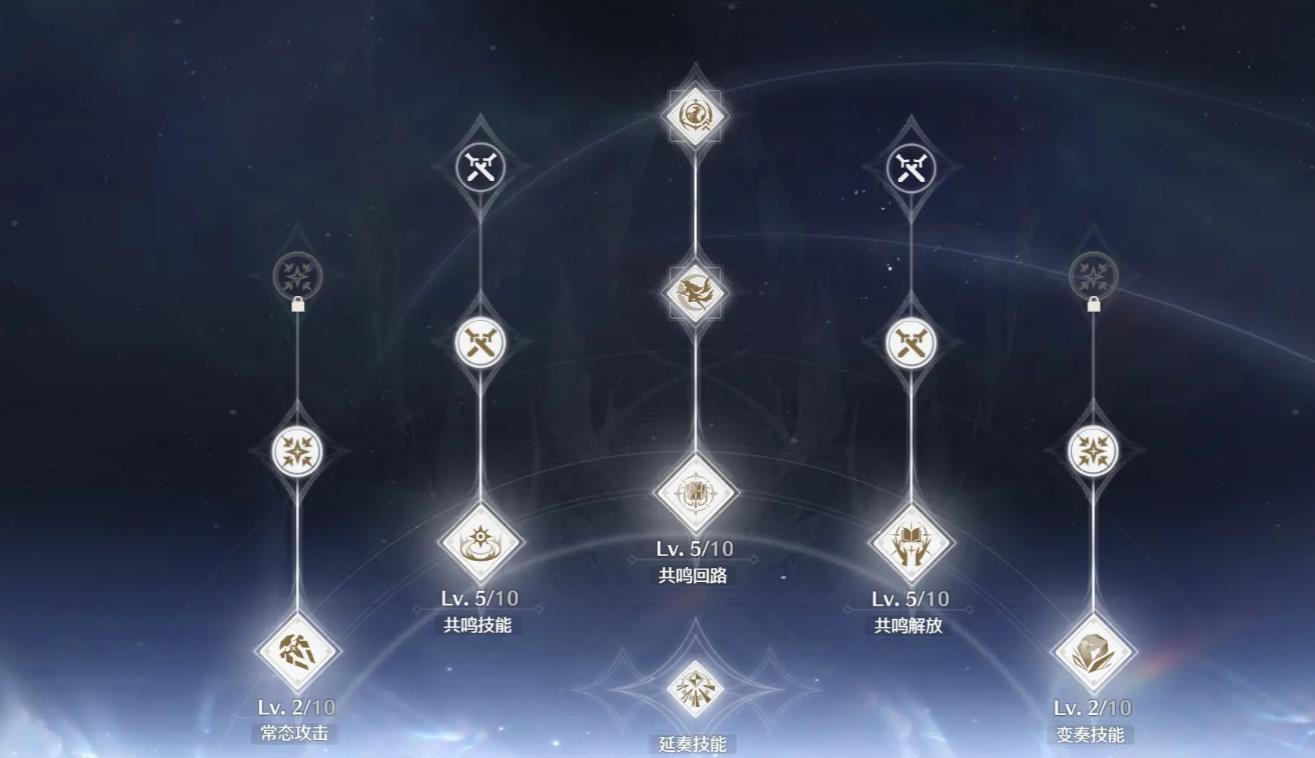 鸣潮怎么开风之翼