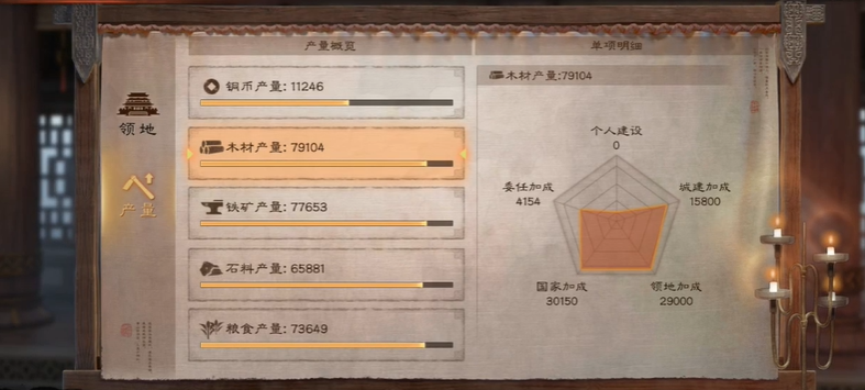 三国志战略版战法等级怎么刷