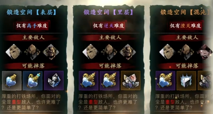 影之刃3周日昼夜空间是什么