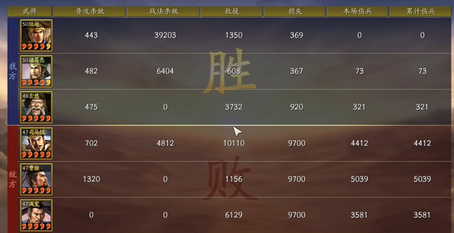 三国志战略版三势陆怎么组