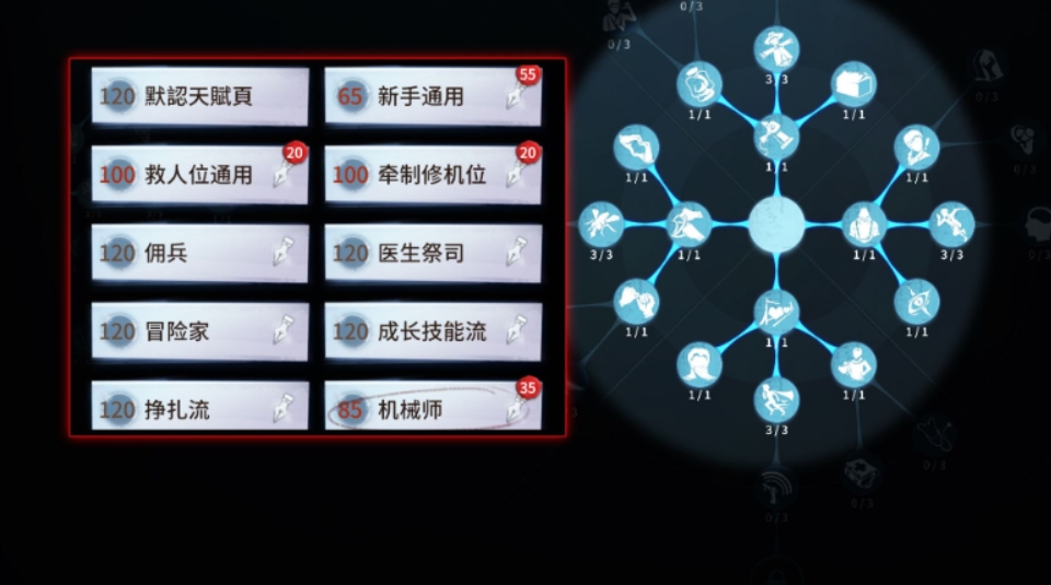 第五人格愤怒天赋有什么用