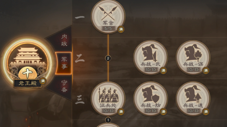 三国志战略版怎么升点将台