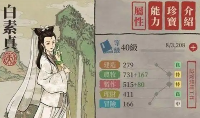 江南百景图哪个角色最强