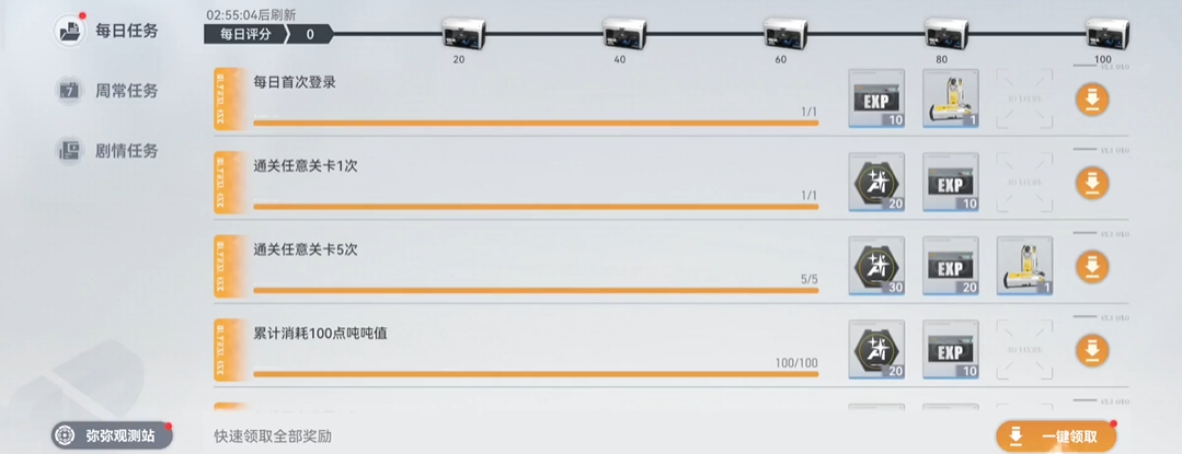 深空之眼有必要三件套吗