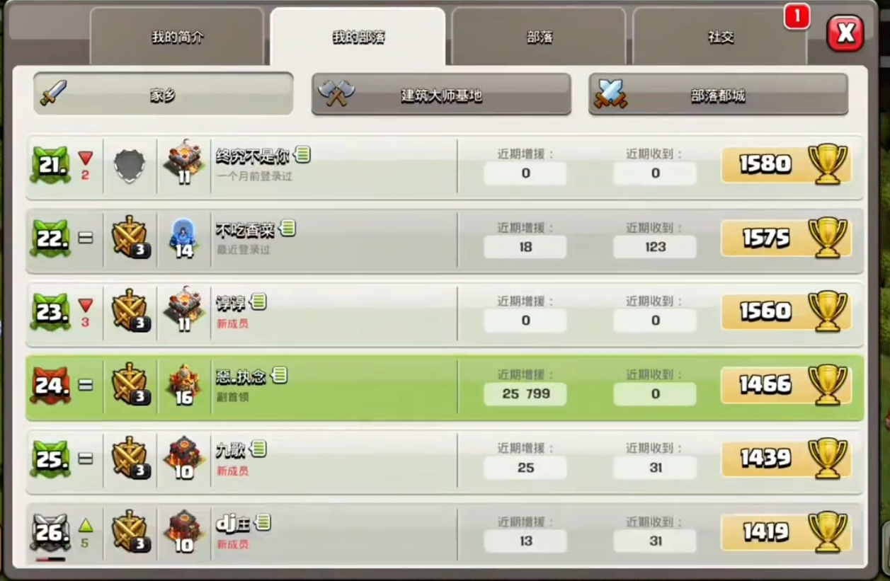 部落冲突摇钱树掉什么