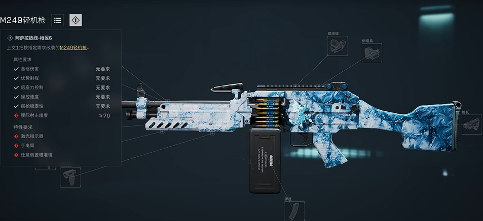 三角洲行动机枪用什么好