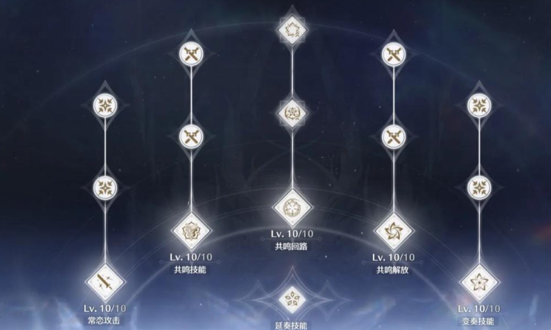 鸣潮武器池主控用什么