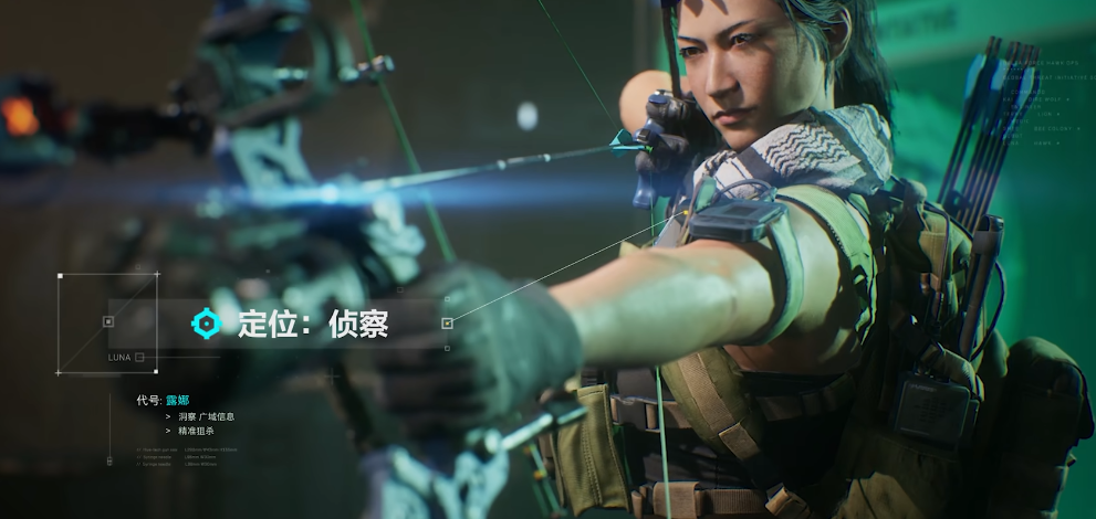 三角洲行动高价值物品有什么用